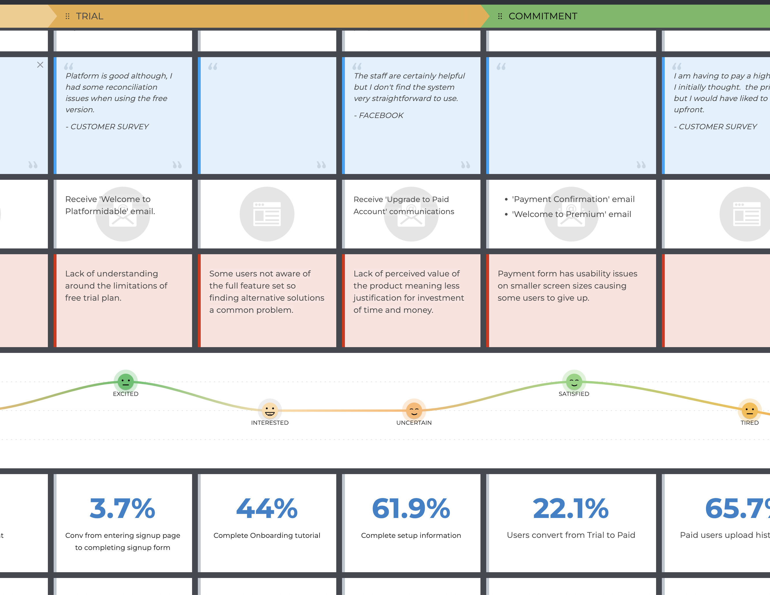 UXpressia screengrab